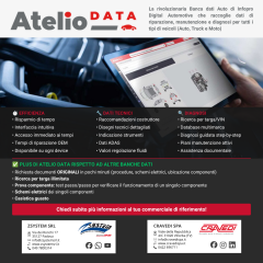 ATELIO DATA ATELIO DATA
